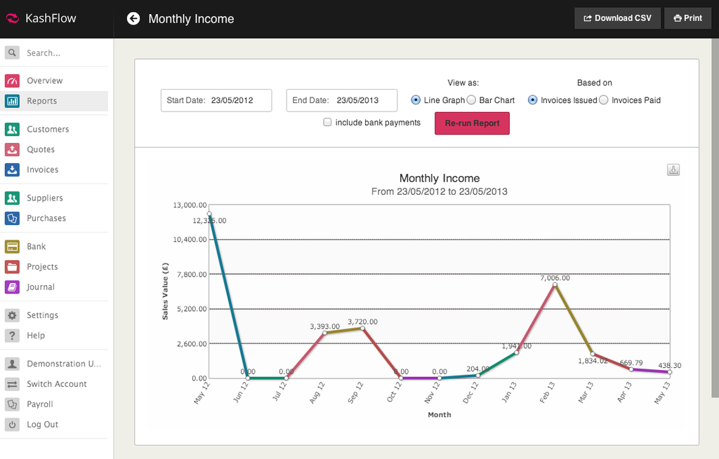 KashFlow - KashFlow: monthly income