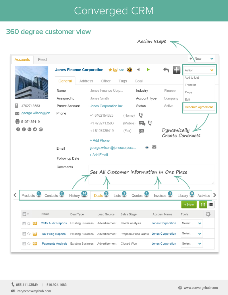 ConvergeHub - ConvergeHub de pantalla-1