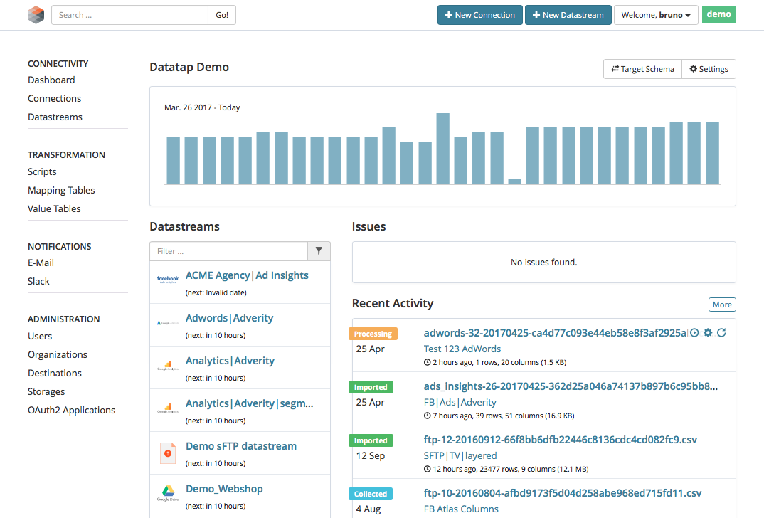 Avis Adverity Datatap : Logiciel de Big Data - Appvizer