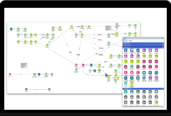 RingCentral Centre de Contact - Intuitive visual IVR studio for advanced skills- based routing