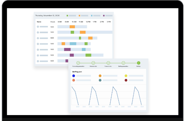 RingCentral Centre de Contact - Workforce management to optimise contact centre workforce: scheduling and forecasts.