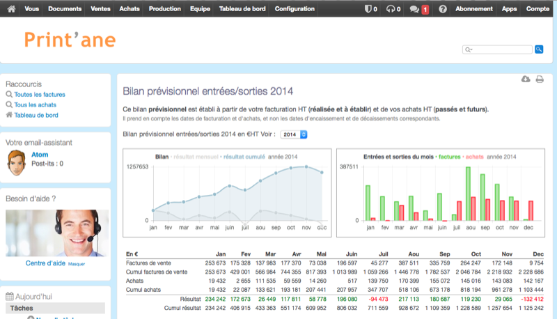 INCWO: Shared Calendars, Webmail (email management), Maximum Users INCWO: Shared Calendars, Webmail (email management), Maximum Users