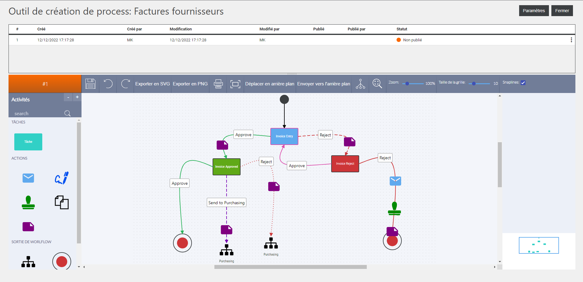 Dokmee - Création de workflow graphiques