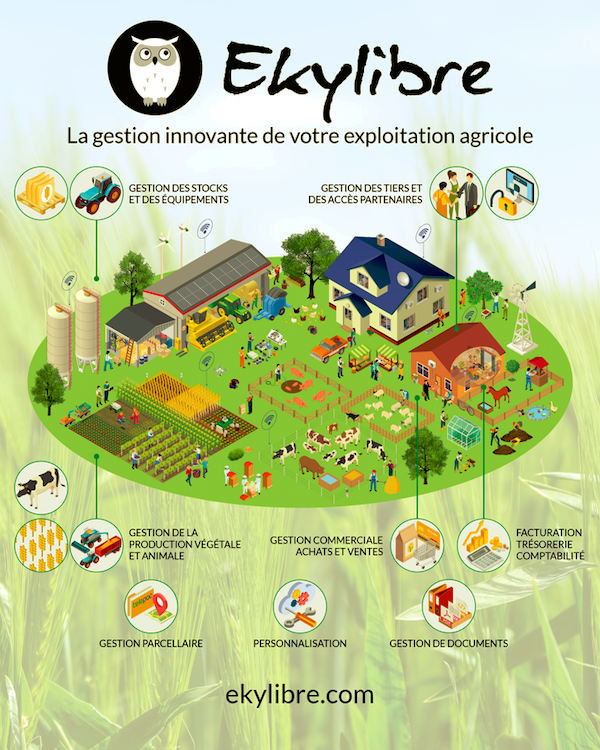 Avis Ekylibre : Une gestion complète et innovante de l'exploitation agricole - Appvizer