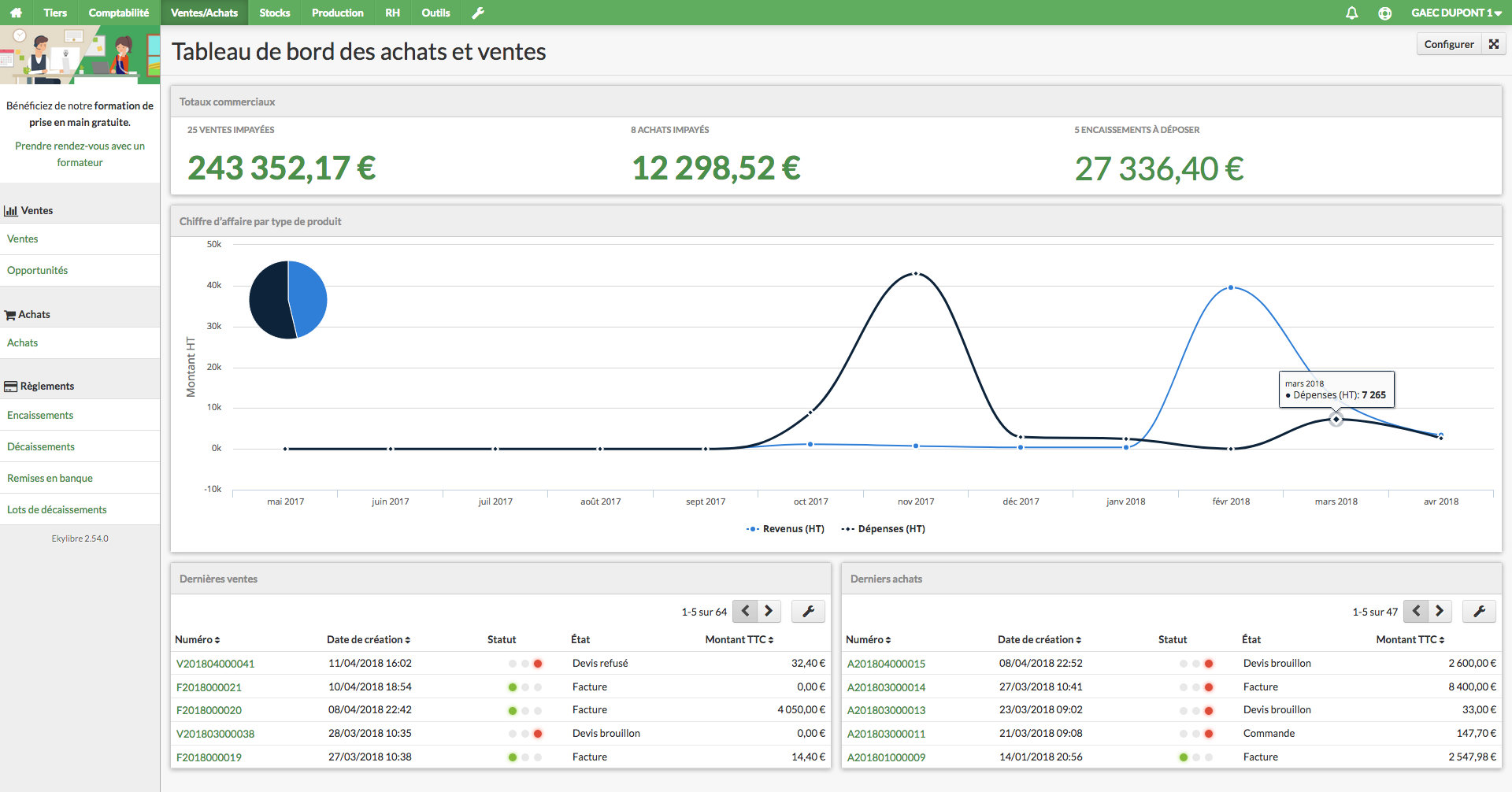 Ekylibre - Tableau de bord Ventes/achats