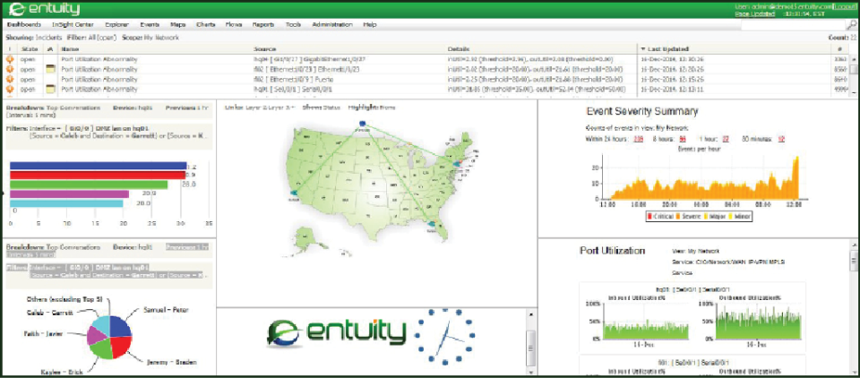 Entuity - Entuity-pantalla-0